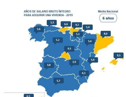 ¿Comprar una vivienda en la región de Murcia?